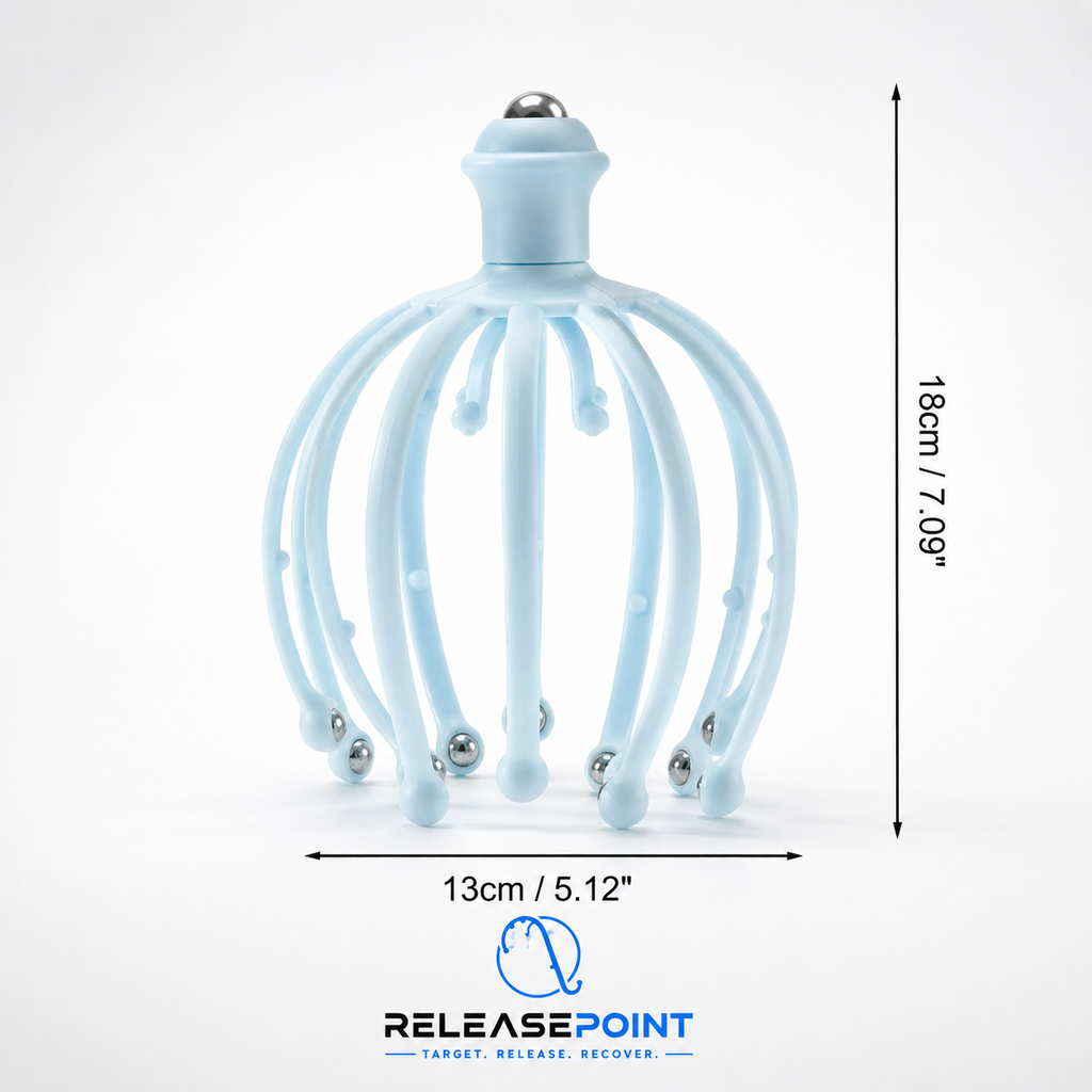 ReleasePoint Scalp